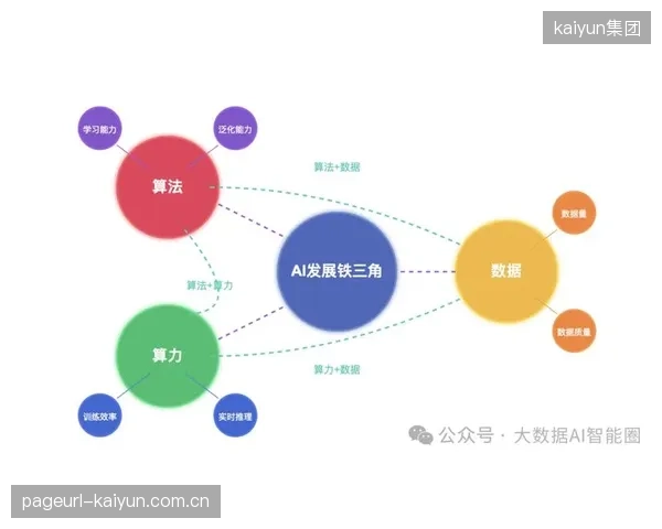 以AI算法主导的多屏内容分发，可能因追逐热点而加剧强队与弱队、明星与普通球员间的曝光不均